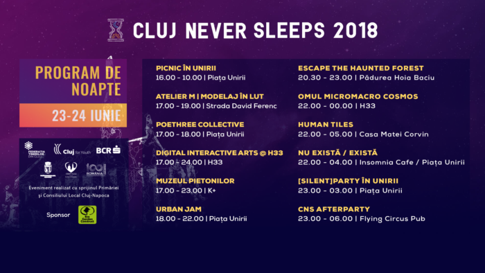 Cluj Never Sleeps