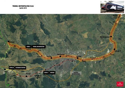 metrou și tren metropolitan